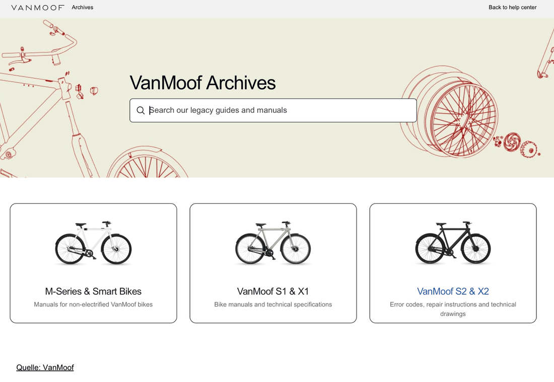 Screenshot of VanMoof Archives webpage displaying categories for M-Series & Smart Bikes, VanMoof S1 & X1, and VanMoof S2 & X2 manuals and guides.