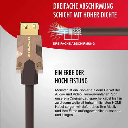 Ein Bild des Monster HDMI-Kabel M2000 von Monster Cable Products, Inc. Der Text hebt „Dreifache Abschirmung Schicht Mit Hoher Dichte“, „Ein Erbe Der Hochleistung“ (ein Vermächtnis hoher Leistung) hervor. und seine Unterstützung für UHD 4K und HDR10+. Im Lieferumfang ist ein Diagramm enthalten, das die interne Abschirmung dieses 5 Meter langen 25-Gbit/s-Kabels zeigt.