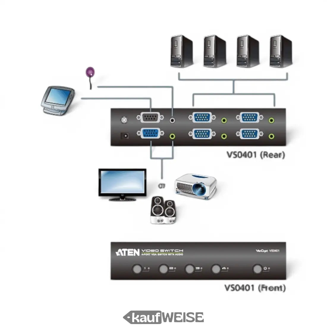 Blick auf die rückseite des schwarzen aten vs0401 4-port vga switch mit audio und rs-232 anschlüssen